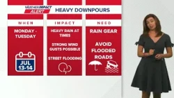 New Orleans Weather Sunday night: Rounds of rain expected Monday, flooding concern